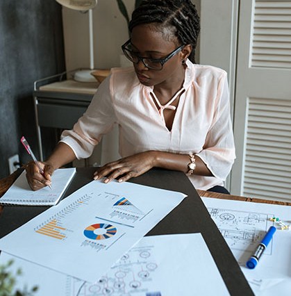 african american woman, prediction